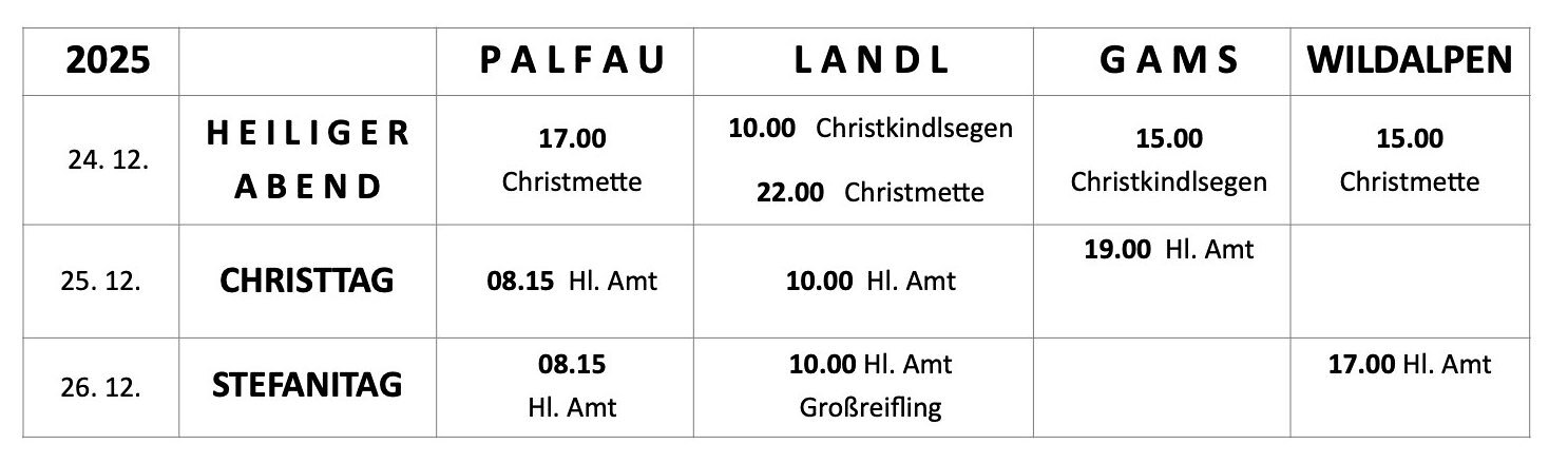 Weihnachten 2025 / Pater Engelbert Hofer OSB